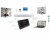 Image 6 Inogeni 4KX-Plus Konverter: HDMI>USB, 4K, Loop, Audio, Ext.P