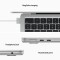 Bild 6 Apple MacBook Air 13" Silber, M2 Chip 8-Core CPU und 10-Core GPU, 8 GB RAM, 512 GB (MLY03)
