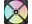 Bild 6 Corsair PC-Lüfter iCUE QX140 RGB Starter Kit Schwarz