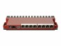 MikroTik Router L009UIGS-RM, Anwendungsbereich: Business