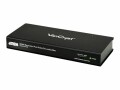 ATEN VanCryst - VC880 HDMI Repeater Plus Audio De-embedder