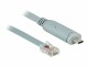 Bild 4 DeLock Konsolenkabel USB-C - RJ45 RS-232, Cisco kompatibel, 5m