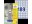 Bild 7 Avery Zweckform Vielzweck-Etiketten 25.4 x 10 mm, 20 Blatt, Klebehaftung