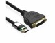 PureLink ULS020 HDMI/DVI Portsaver 0,10m