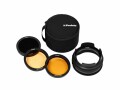 Profoto OCF II Grid & Gel Kit, Form: Rund