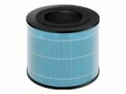 Philips FYM220 - Filtro - for air purifier/cooling fan/heater