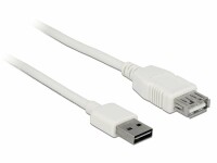 DeLock USB2.0 Easy Verlängerungskabel, A-A