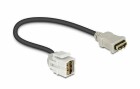 DeLock Kabel HDMI Typ-A 250° gewinkelt, Modultyp: Keystone