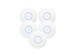 Ubiquiti Networks