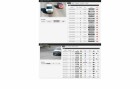 FF Group Videoanalyse TraFFic CaMMRa Lite, Lizenzform: ESD, Analyse