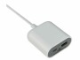 Schönenberger Steckdosenleiste USB-A / USB-C 17.5 W mit 3