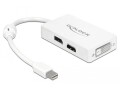 DeLock Adapter Mini-DisplayPort