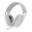 Bild 0 Logitech Headset Zone Vibe 100 Weiss, Mikrofon Eigenschaften
