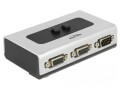 DeLock Switchbox 2 Port RS-232/422/485