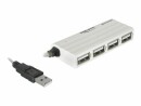 DeLock USB-Hub 87445 USB 2.0 - 4x Typ-A, Stromversorgung