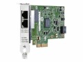 HP - Ethernet 1Gb 2-port 361T Adapter