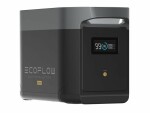 EcoFlow Zusatzbatterie Delta 2 Max 2048 Wh, Batteriekapazität