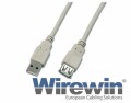 Wirewin