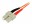 Bild 2 STARTECH .com 2m Fiber Optic Cable - Multimode Duplex 50/125