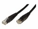 Roline - Patch-Kabel - RJ-45 (M) bis