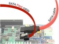 DeLock FLEXI - Câble SATA - Serial ATA 150/300/600