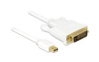 DeLock Kabel Mini-DisplayPort - DVI-D, 2 m, Kabeltyp