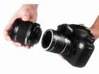Viltrox Objektiv-Konverter DG-C, Kompatible Kamerahersteller