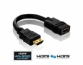 PureLink Purelink HDMI auf HDMI Adapter, HDMI-Stecker auf