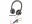 Poly Headset Blackwire 8225 UC USB-A/C, Microsoft Zertifizierung: Kompatibel (Nicht zertifiziert), Kabelgebunden: Ja, Trageform: On-Ear, Verbindung zum Endgerät: USB-C, USB, Trageweise: Duo, Geeignet für: Büro, Home Office