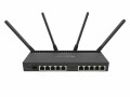 MikroTik VPN-Router
