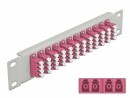 DeLock Verteilerplatte 10? LWL Patchpanel