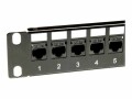 Panasonic Patchpanel 19" Patchpanel 24 Port mit Coupler, Zubehör