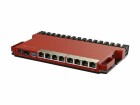 MikroTik Router L009UIGS-RM, Anwendungsbereich: Business