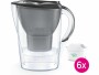 BRITA Wasserfilter Marella inkl. 6 Maxtra Pro All-in-1