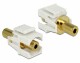 DeLock Keystone-Modul 3Pin 3.5mm Klinke