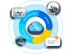 Yeastar Linkus Cloud Service Pro für S50 1 Jahr