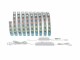 Paulmann LED Stripe Smart Friends Set 3m RGBW, Lampensockel