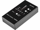 eQ-3 Spectrum Analyser, Funktionen: Spektrum Analyse