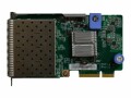 Lenovo ThinkSystem - Netzwerkadapter - LAN-on-motherboard (LOM