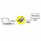 Roline Mini DisplayPort - HDMI Verbindungskabel - 1,5 m - 2K - Schwarz