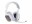 Immagine 10 Astro Gaming Astro A30 Wireless Playstation Weiss