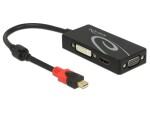 DeLock Delock Adapter mini Displayport 1.2