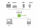 Silex DS-700 USB3.0 Device Server 1xUSB3.0,1xUSB2.0,Gigabit