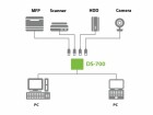 Silex Geräteserver DS-700, Übertragungsart: LAN (GB), Anzahl