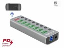 DeLock USB 3.2 Gen 1 Hub mit 7 Ports 