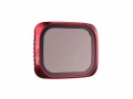 PGYTECH Mavic Air 2S UV Filter