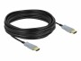 DeLock Optisches Kabel 4K 60Hz HDMI - HDMI, 10