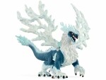 Schleich Spielzeugfigur Eldrador Eisdrache, Themenbereich