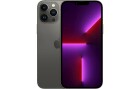 Apple iPhone 13 Pro Max 512 GB Graphite, Bildschirmdiagonale