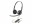 Image 1 Poly Headset Blackwire 3220 Duo USB-A/C, Microsoft